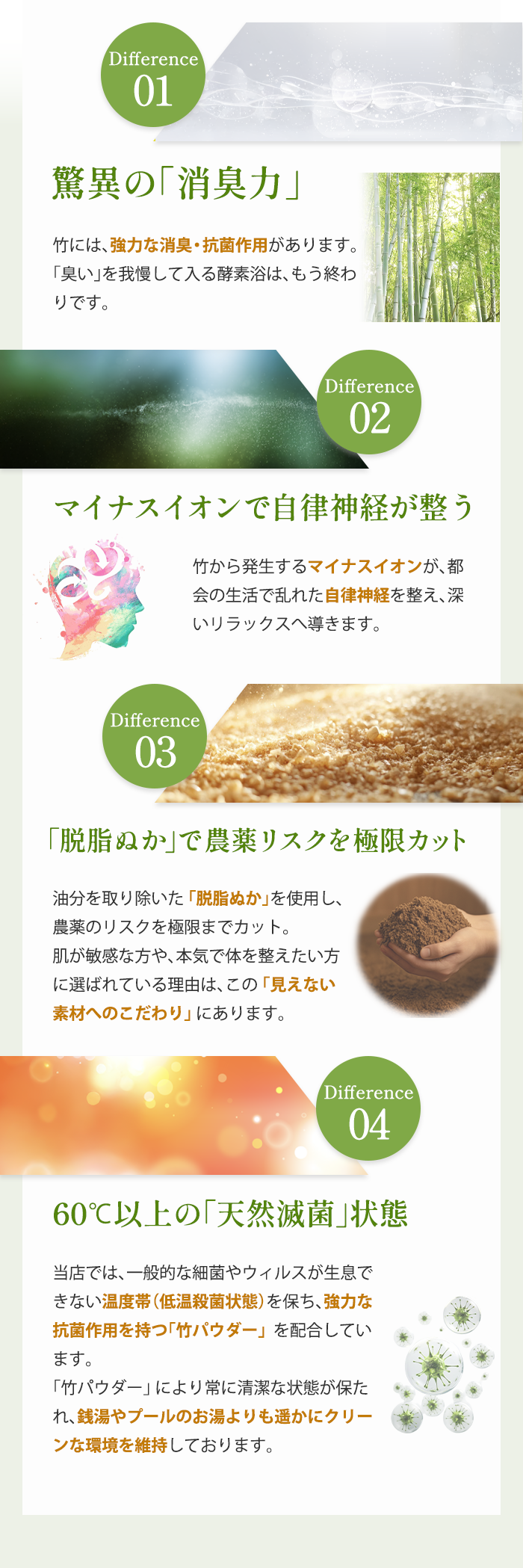 竹酵素浴の4つの違い - 消臭力・マイナスイオン・脱脂ぬか・天然滅菌